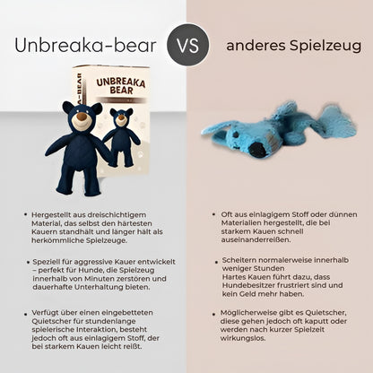 2025 Neuer Unbreakaa-Bär für Vielkauer🦮🐕‍🦺